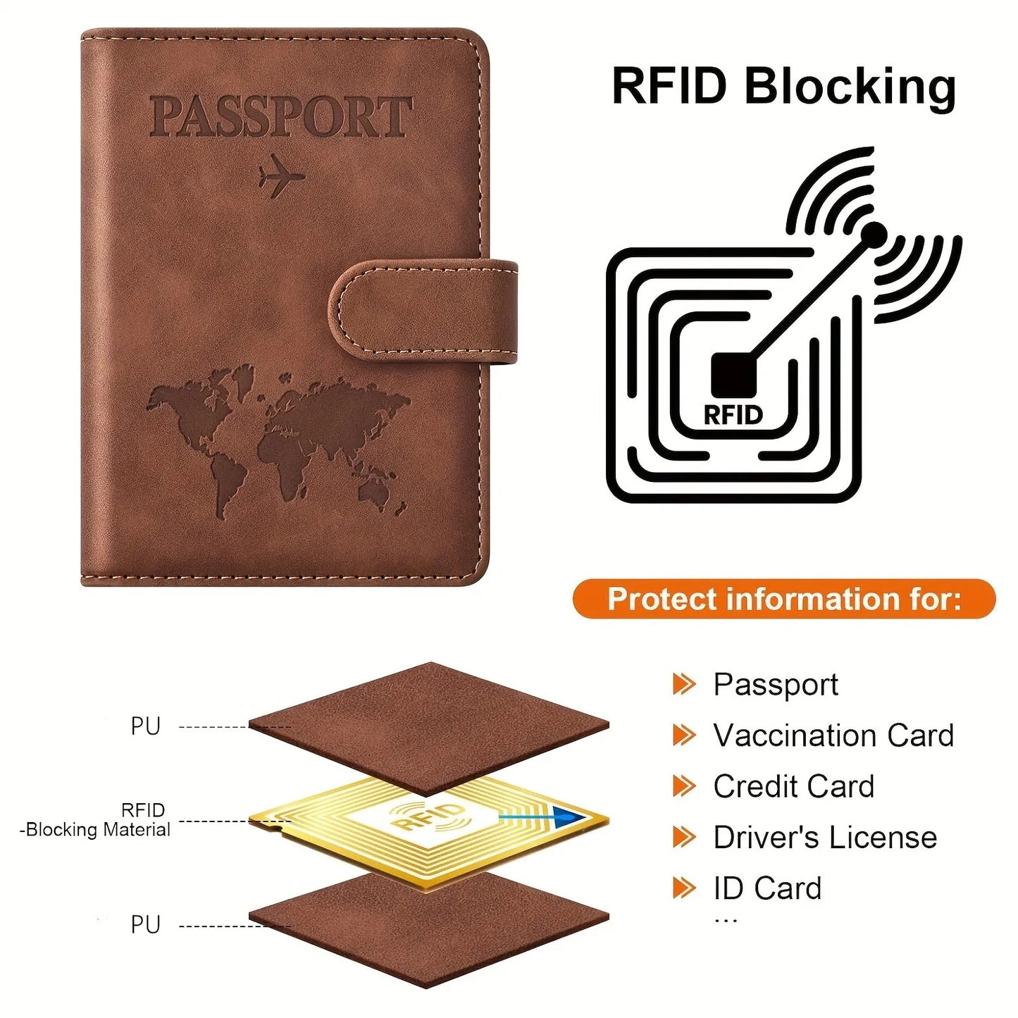 Passport and Travel Document Holder