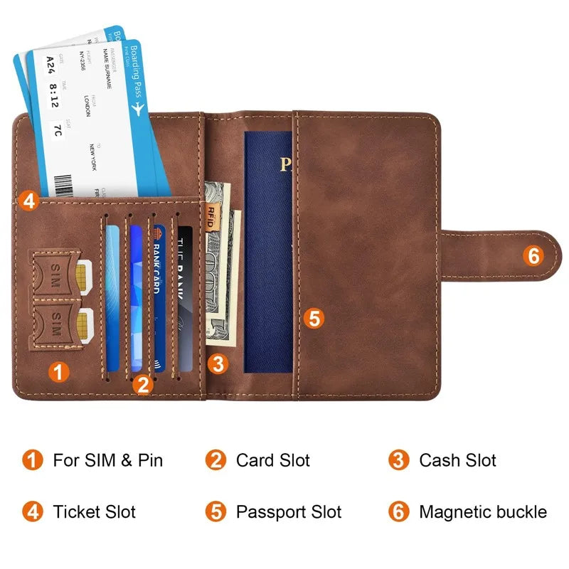 Passport and Travel Document Holder